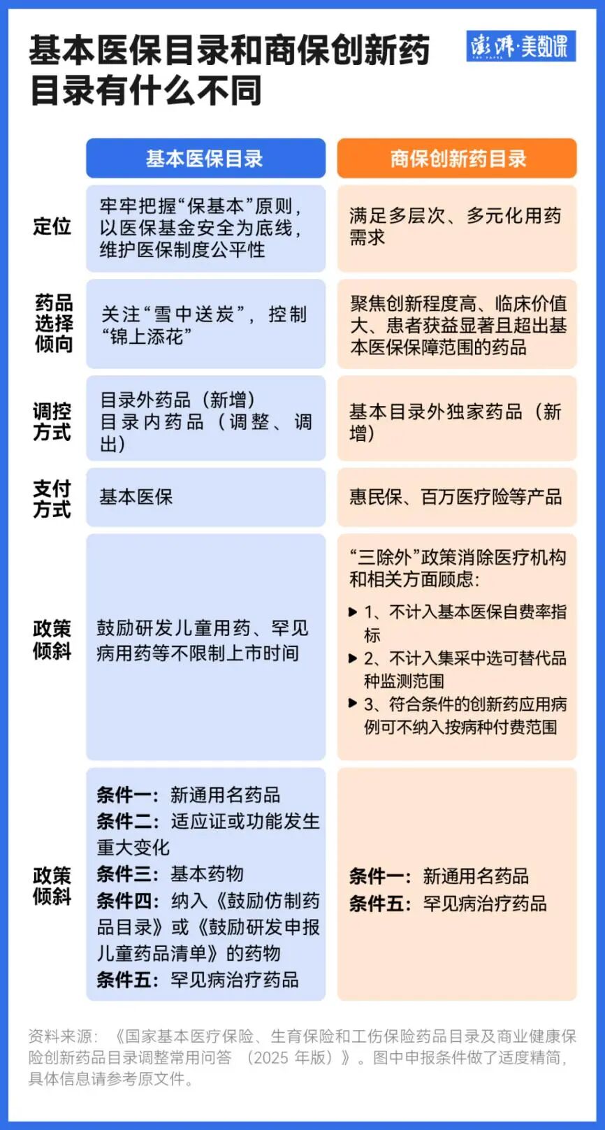 _跌倒的跌怎么组词_黄金3月到现在是涨还是跌