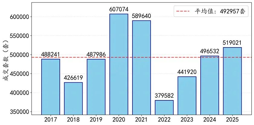 跌倒的跌怎么组词__黄金3月到现在是涨还是跌