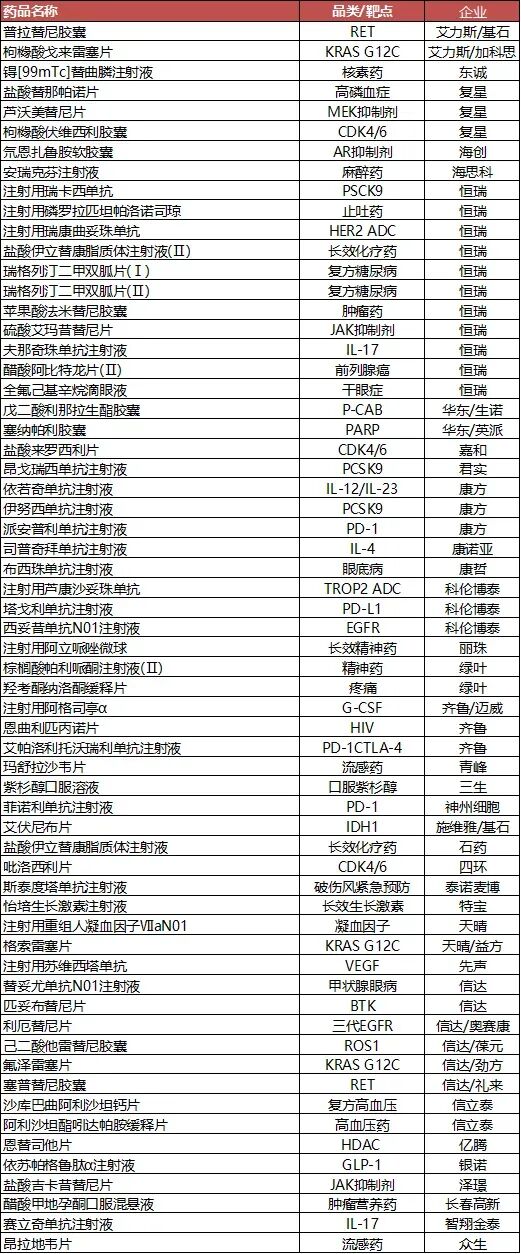 _跌倒的跌怎么组词_黄金3月到现在是涨还是跌