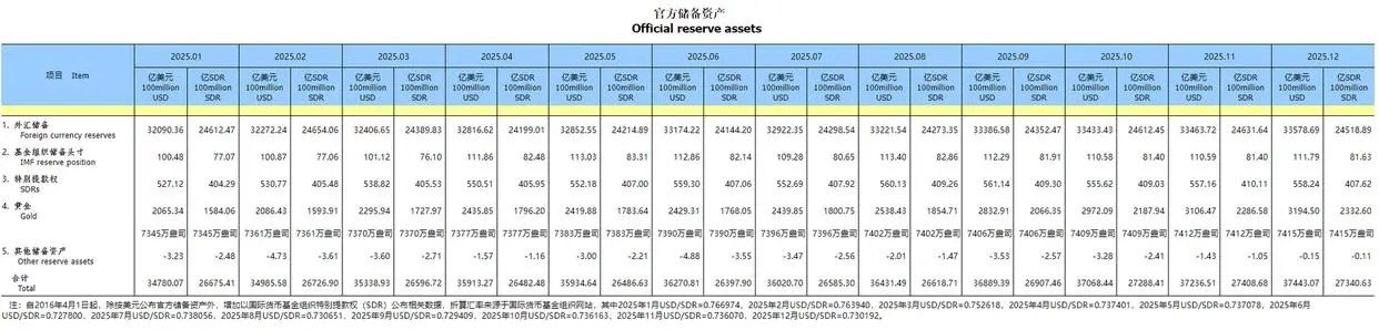 _黄金涨价2021_黄金价格涨幅