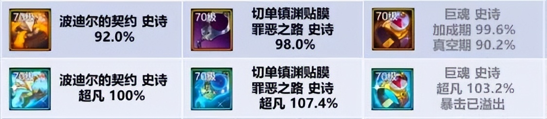 _契约装备_lol百分比伤害对护盾有效吗