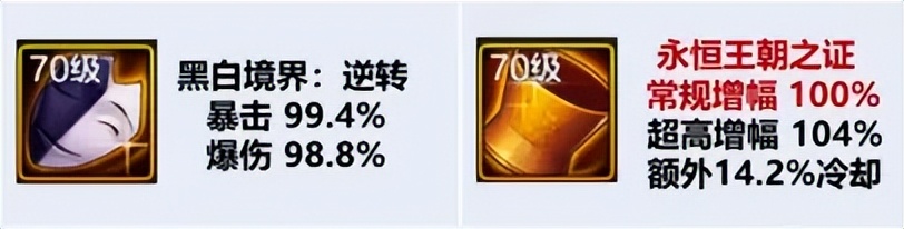 契约装备_lol百分比伤害对护盾有效吗_