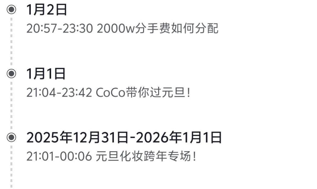_被谢贤养了12年,用青春换来2000万的Coco,已经走上了另一条大道_被谢贤养了12年,用青春换来2000万的Coco,已经走上了另一条大道