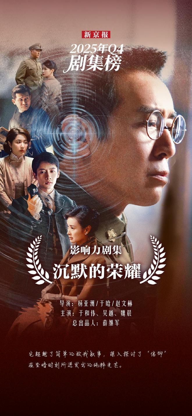 新京报2025年Q4剧集榜:主旋律题材绽放荣耀之光_新京报2025年Q4剧集榜:主旋律题材绽放荣耀之光_