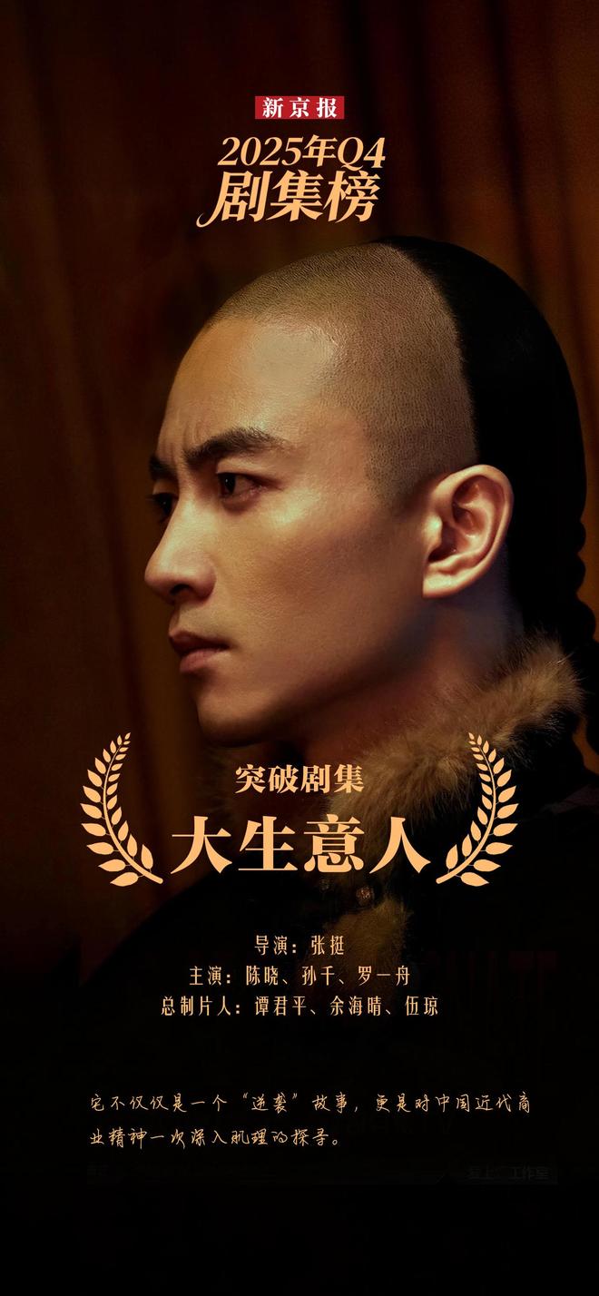 新京报2025年Q4剧集榜:主旋律题材绽放荣耀之光__新京报2025年Q4剧集榜:主旋律题材绽放荣耀之光