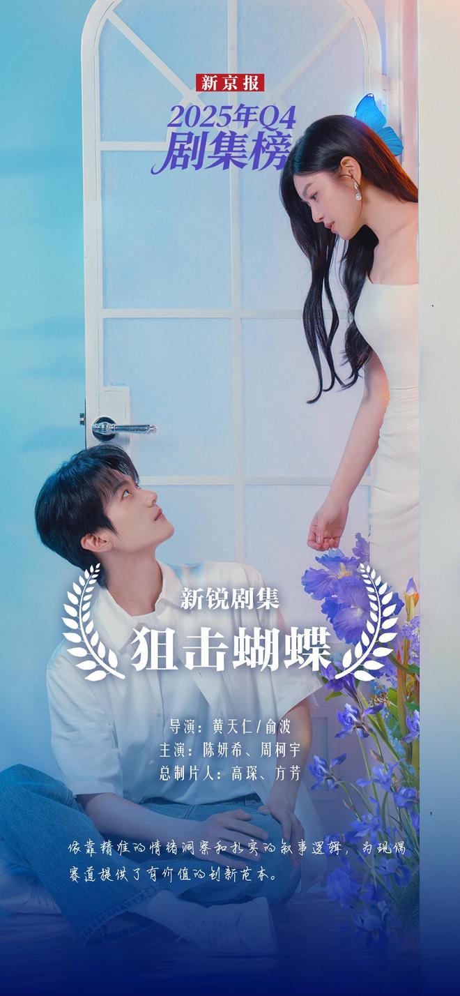 新京报2025年Q4剧集榜:主旋律题材绽放荣耀之光_新京报2025年Q4剧集榜:主旋律题材绽放荣耀之光_