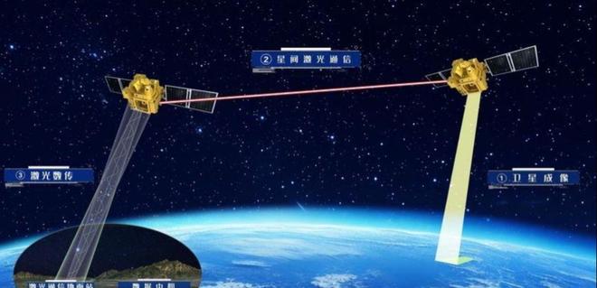 _弯道超车百度百科_弯道超车的哲学道理