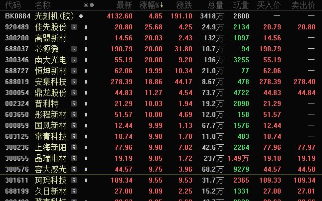 跳水下跌__跳水项目
