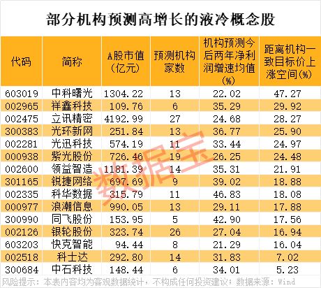 _跳水下跌_跳水项目