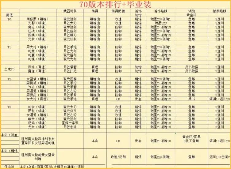 超凡和史诗__史诗超凡
