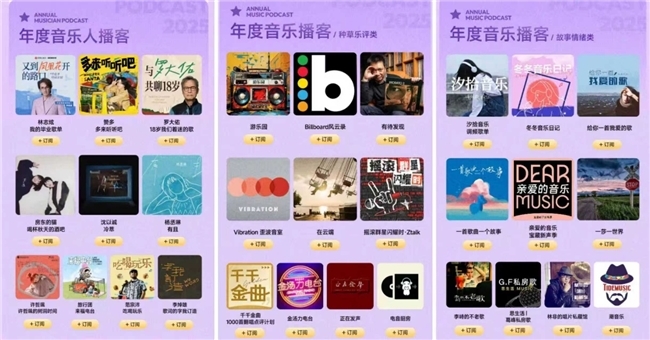 网易云音乐发布2025年度播客榜单 何美汐FM赵艾文刘飞Lufy等上榜年度劳模主播__网易云音乐发布2025年度播客榜单 何美汐FM赵艾文刘飞Lufy等上榜年度劳模主播