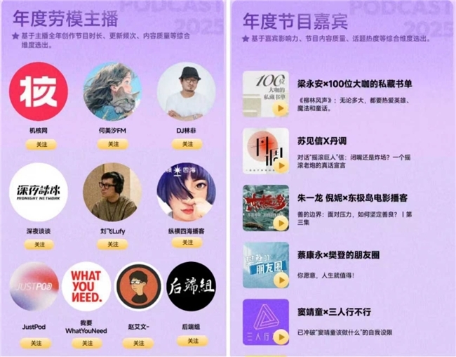 _网易云音乐发布2025年度播客榜单 何美汐FM赵艾文刘飞Lufy等上榜年度劳模主播_网易云音乐发布2025年度播客榜单 何美汐FM赵艾文刘飞Lufy等上榜年度劳模主播