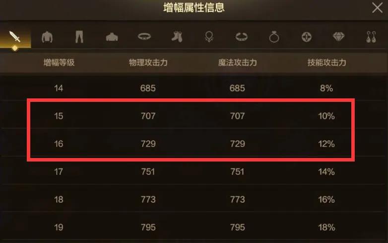 奇迹官方特色服有几个_奇迹特色专区有哪些_