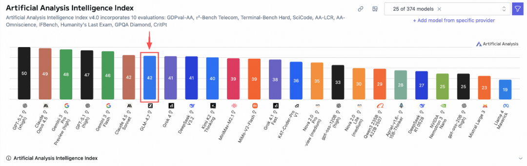 _“大模型第一股”智谱上市首日涨13%,公司即将推出新一代模型_“大模型第一股”智谱上市首日涨13%,公司即将推出新一代模型