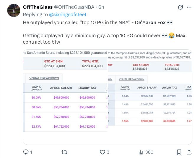 福克斯比赛__经典福克斯比赛视频