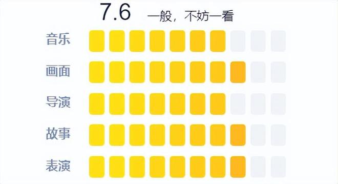 _美丽新世界电影天堂_美丽天堂基督教歌曲