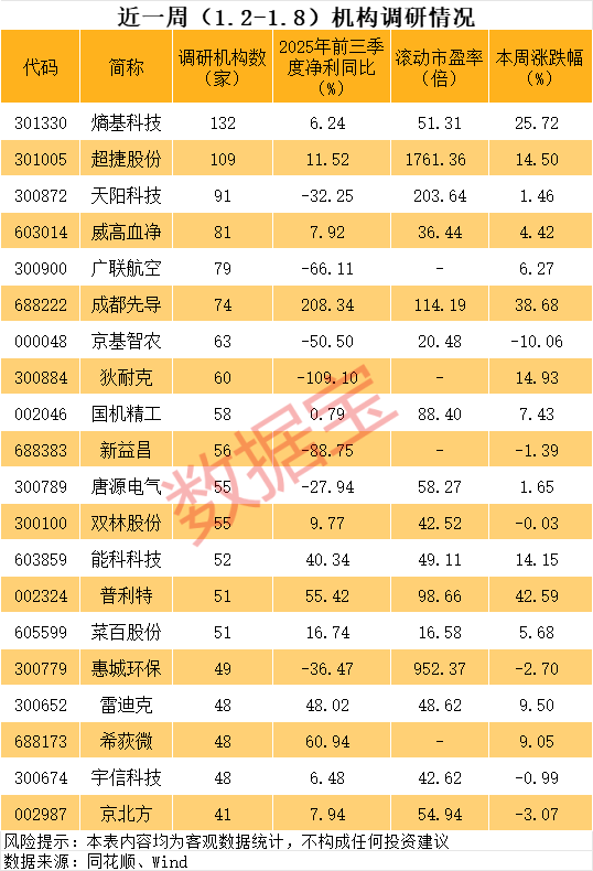 航天发展股票今天什么情况_航天发展股票明天会涨吗_