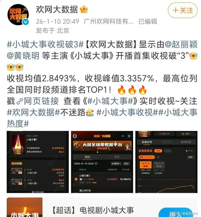 赵丽颖收视率保证_赵丽颖看_