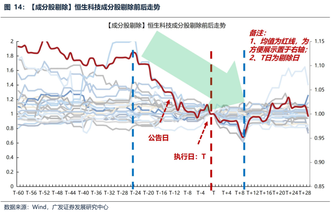 广发证券港股吧__广发证券港交所上市时间