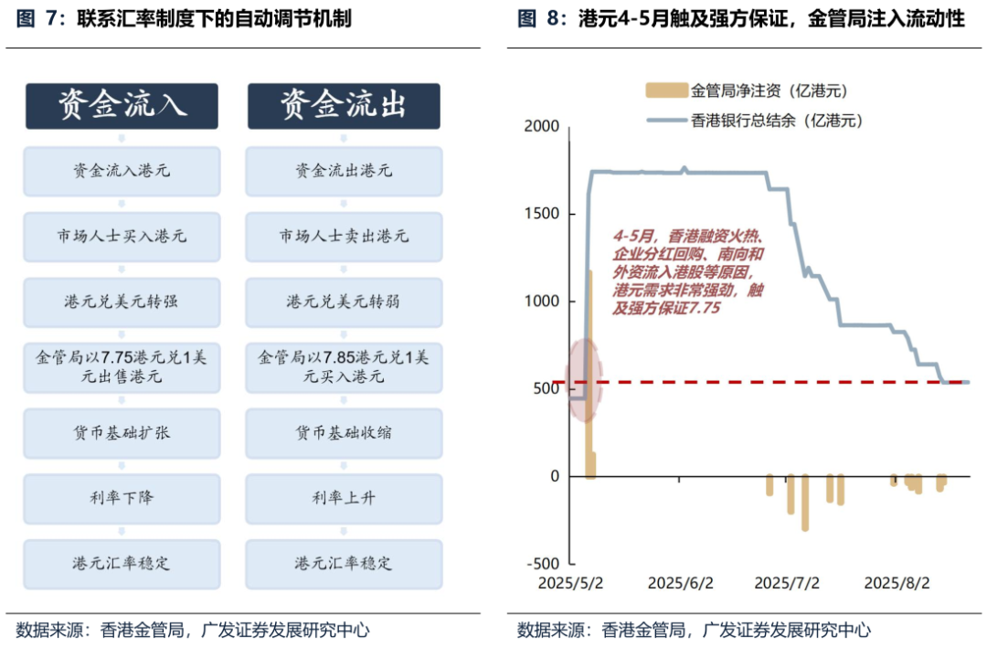 _广发证券港交所上市时间_广发证券港股吧