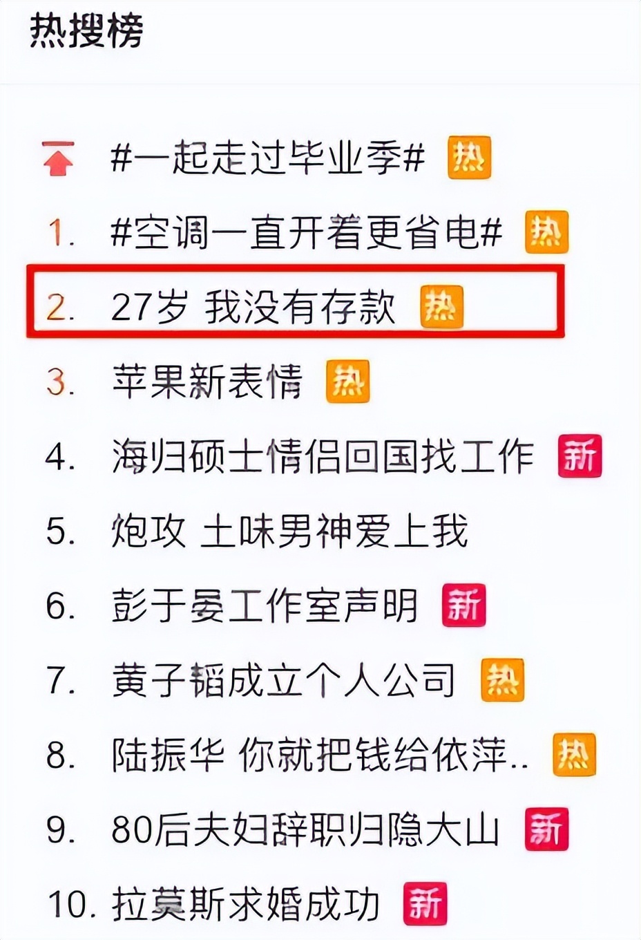 _住在出租房_住在出租的房子里