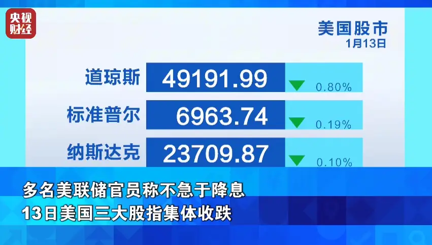 _黄金跌幅_暴跌金价