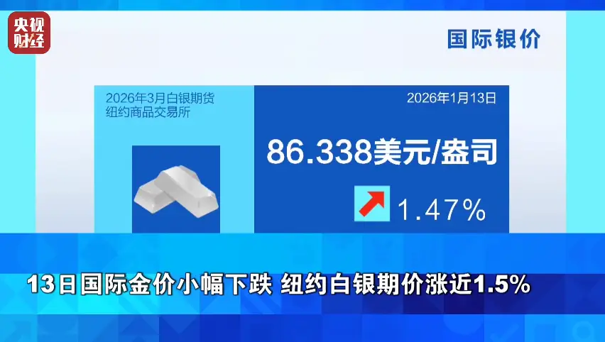 _黄金跌幅_暴跌金价