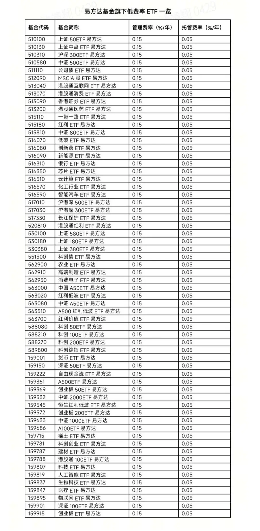 _20年旧房翻新省钱攻略_梦幻西游5开赚钱攻略2014