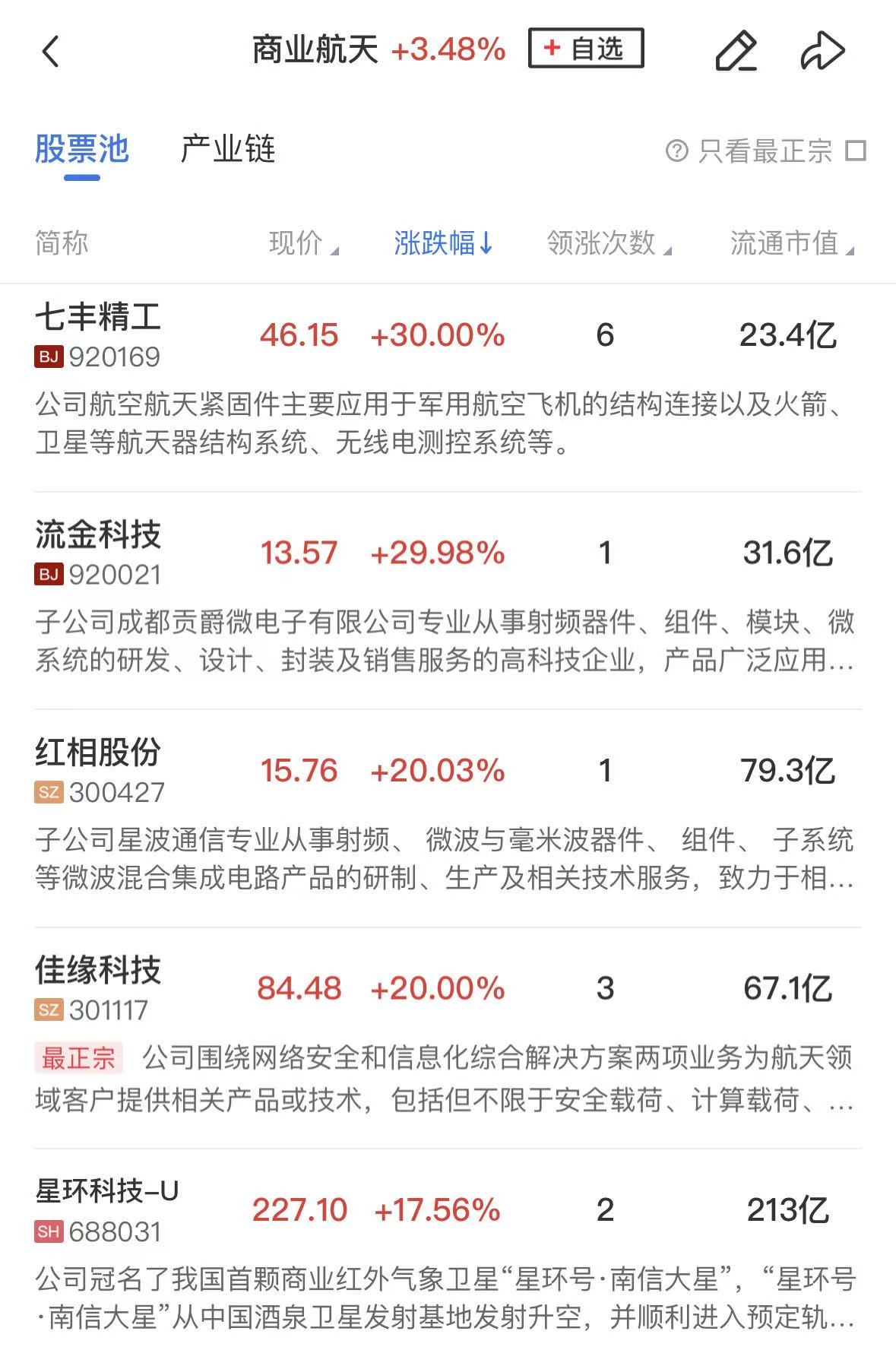 午报创业板指半日涨超2%，全市场超4700股飘红，AI应用持续爆发_午报创业板指半日涨超2%，全市场超4700股飘红，AI应用持续爆发_