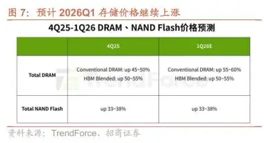半导体设备份额__半导体上游设备概念股龙头