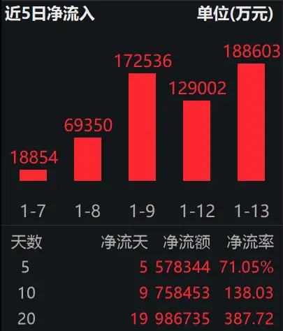 期货配资美原油周一强势反弹_西安交大强势反弹_