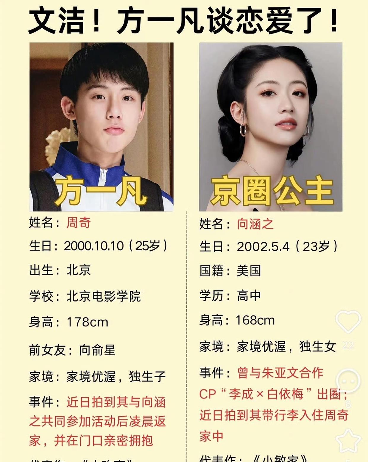 京圈格格生父_京圈格格亲生父母_