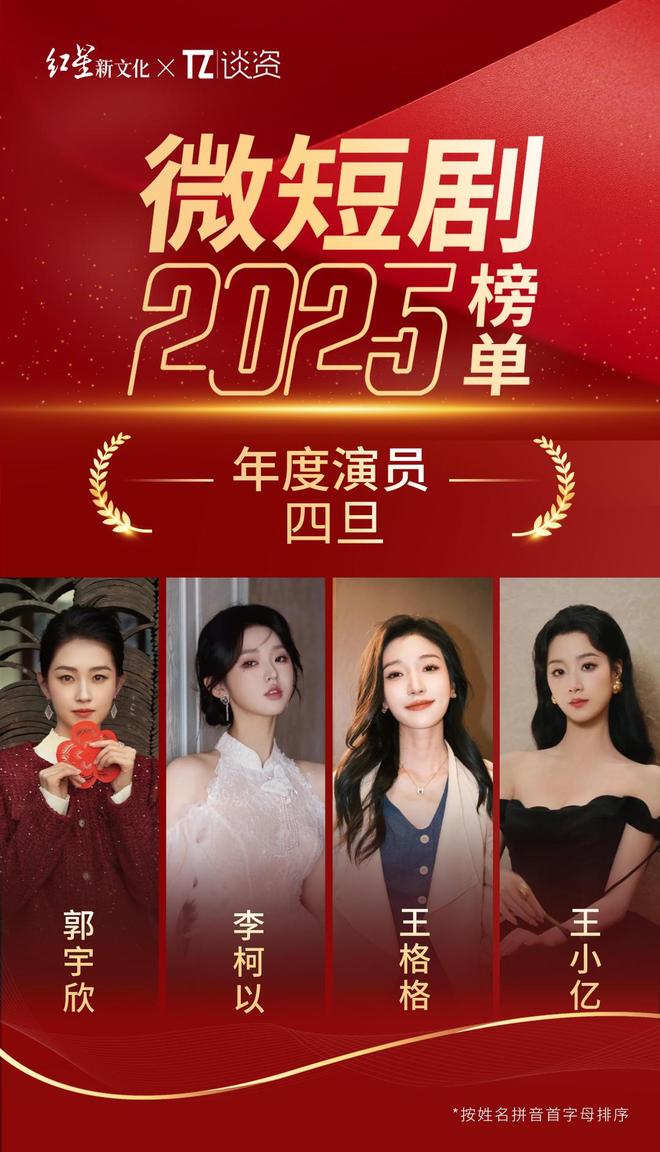 _爆款、明星、厂牌：我们眼中的2025微短剧顶流_爆款、明星、厂牌：我们眼中的2025微短剧顶流