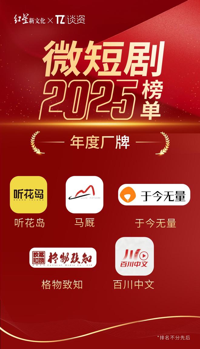 爆款、明星、厂牌：我们眼中的2025微短剧顶流__爆款、明星、厂牌：我们眼中的2025微短剧顶流