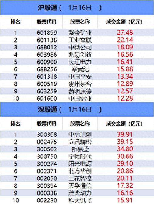_思源电气行业地位_电气外资企业