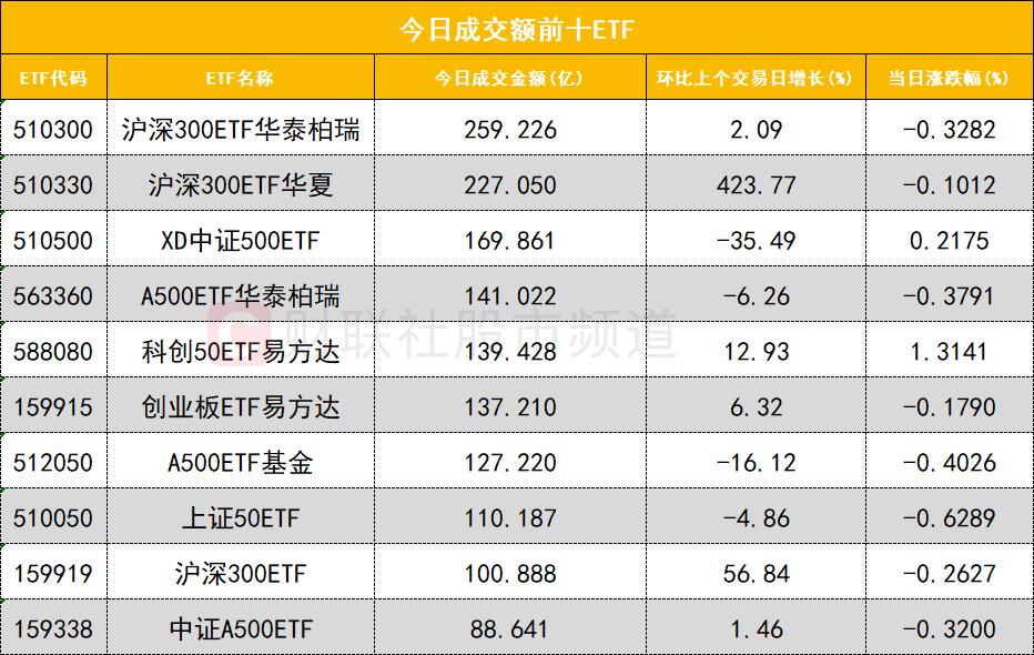 _思源电气行业地位_电气外资企业