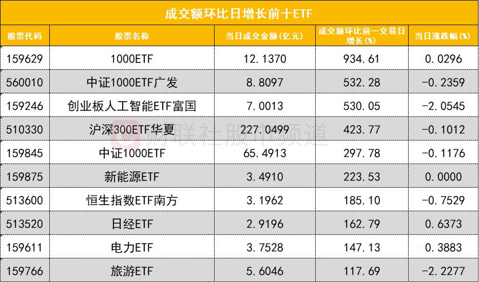 _电气外资企业_思源电气行业地位
