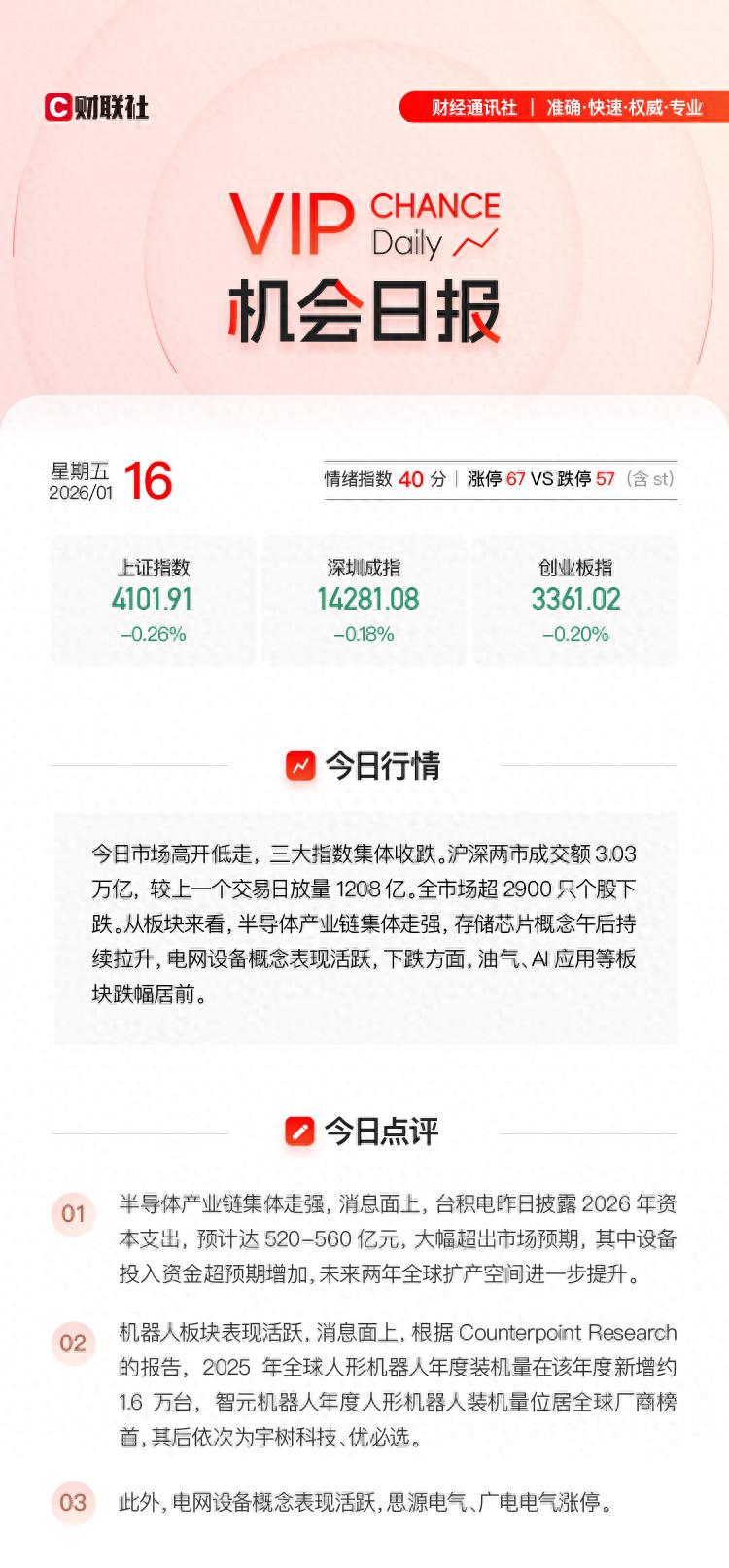 _半导体新闻_半导体新闻网推荐