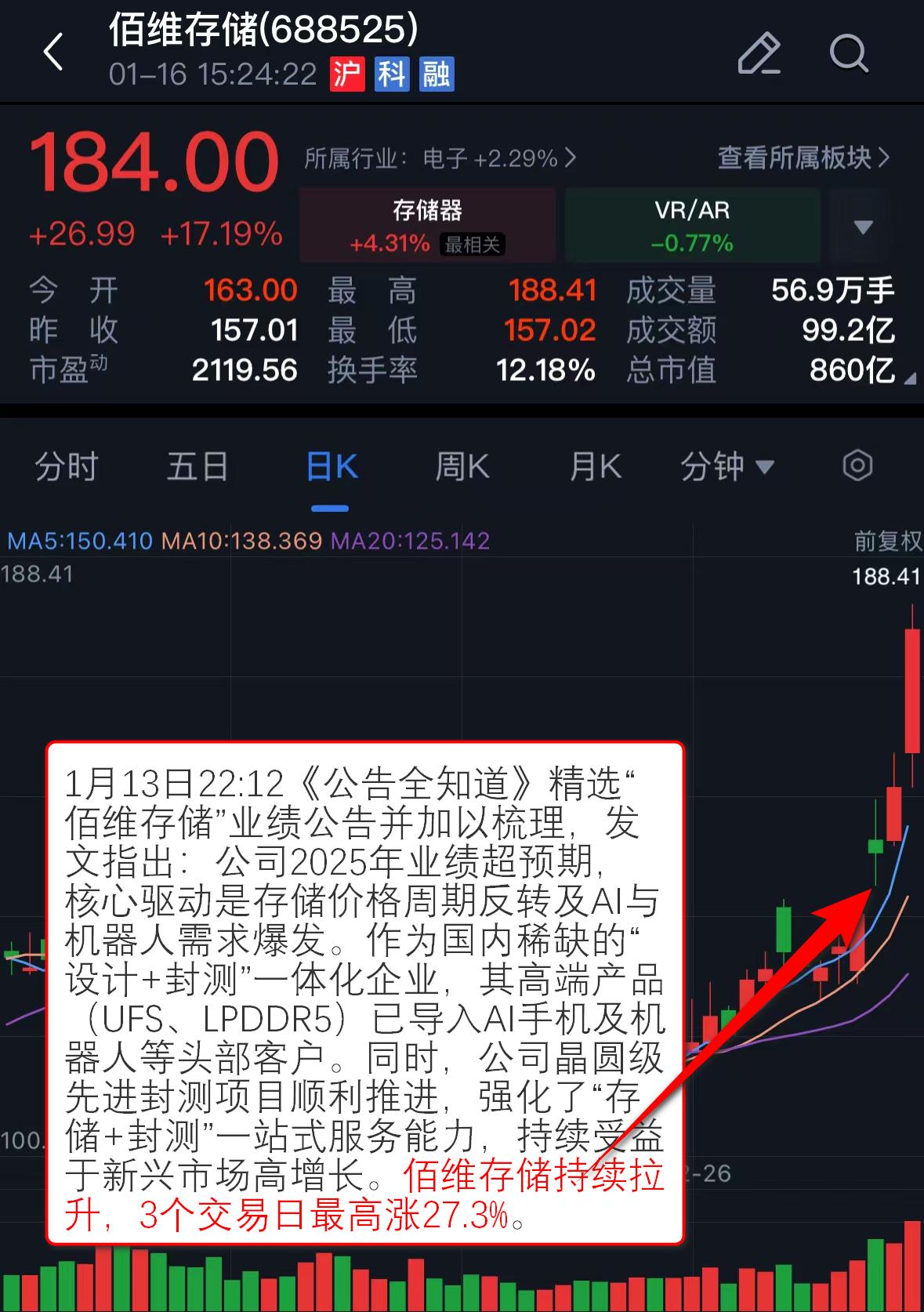 半导体新闻网推荐_半导体新闻_