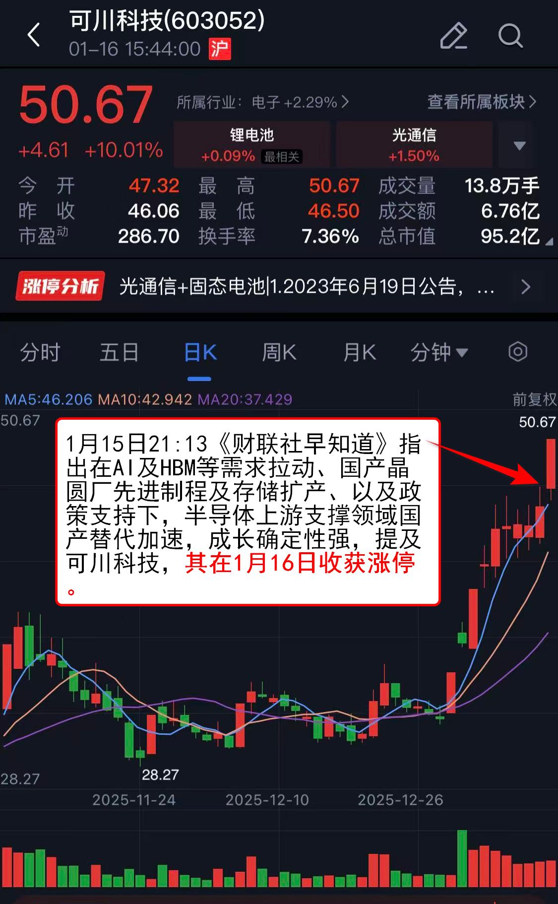 _半导体新闻_半导体新闻网推荐