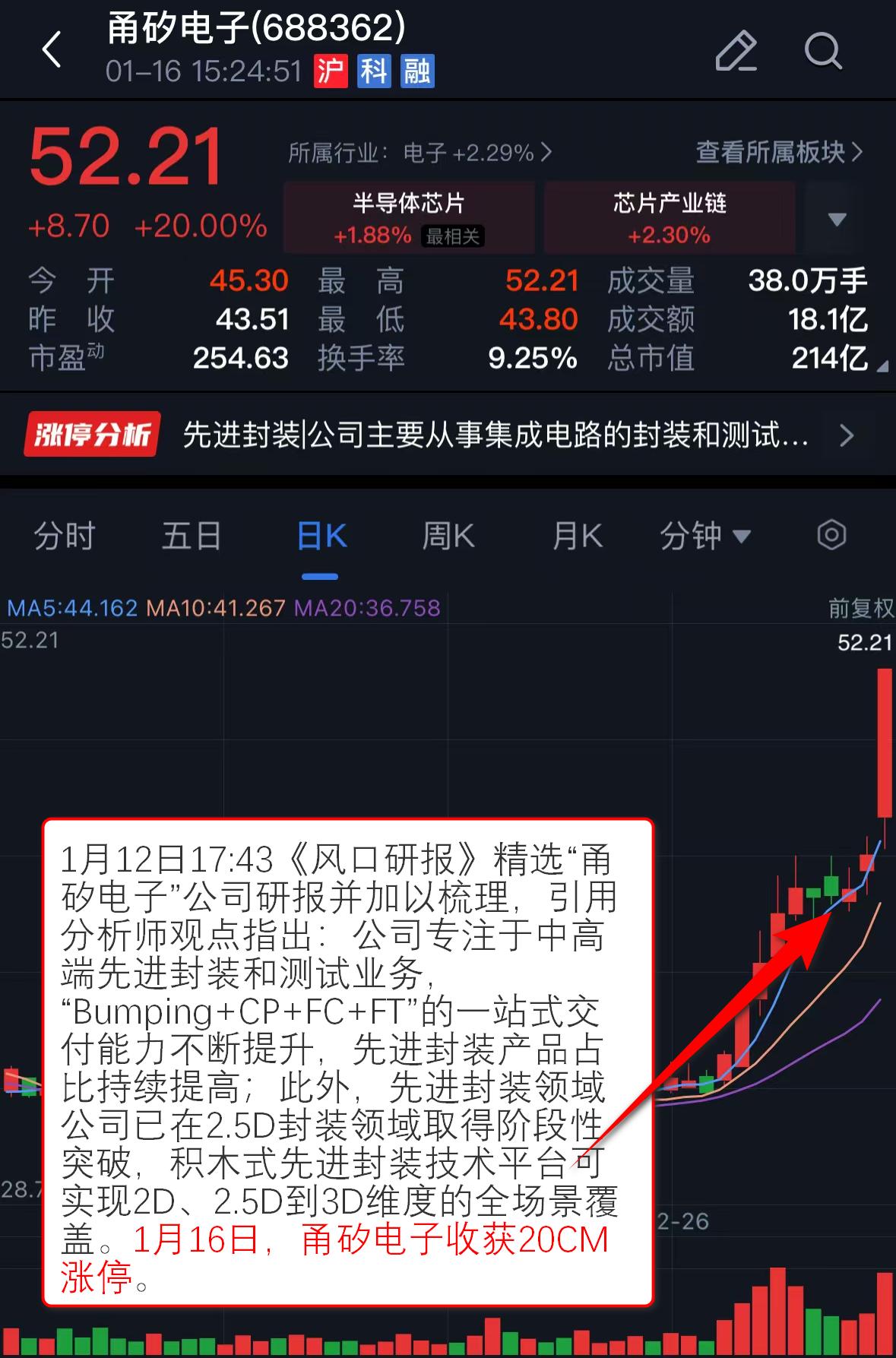 半导体新闻_半导体新闻网推荐_