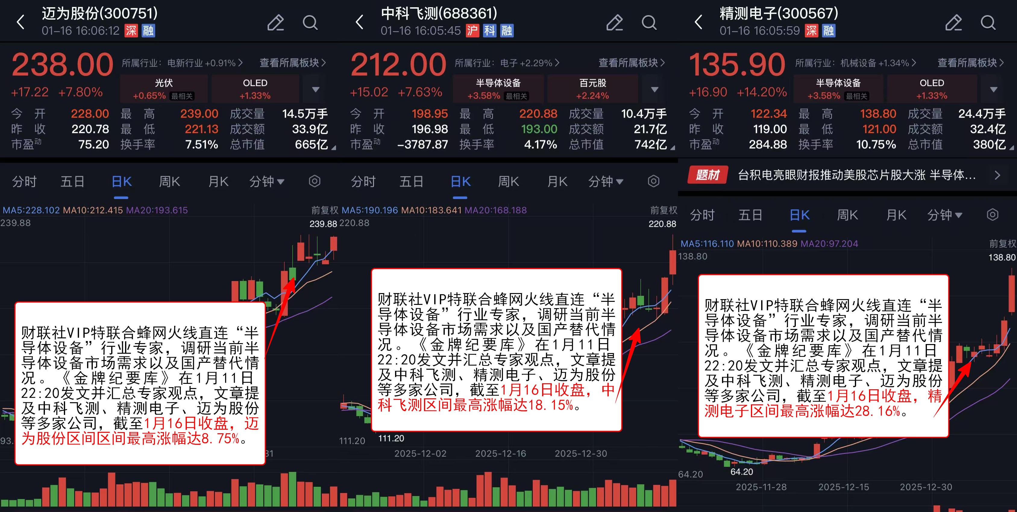 半导体新闻网推荐_半导体新闻_