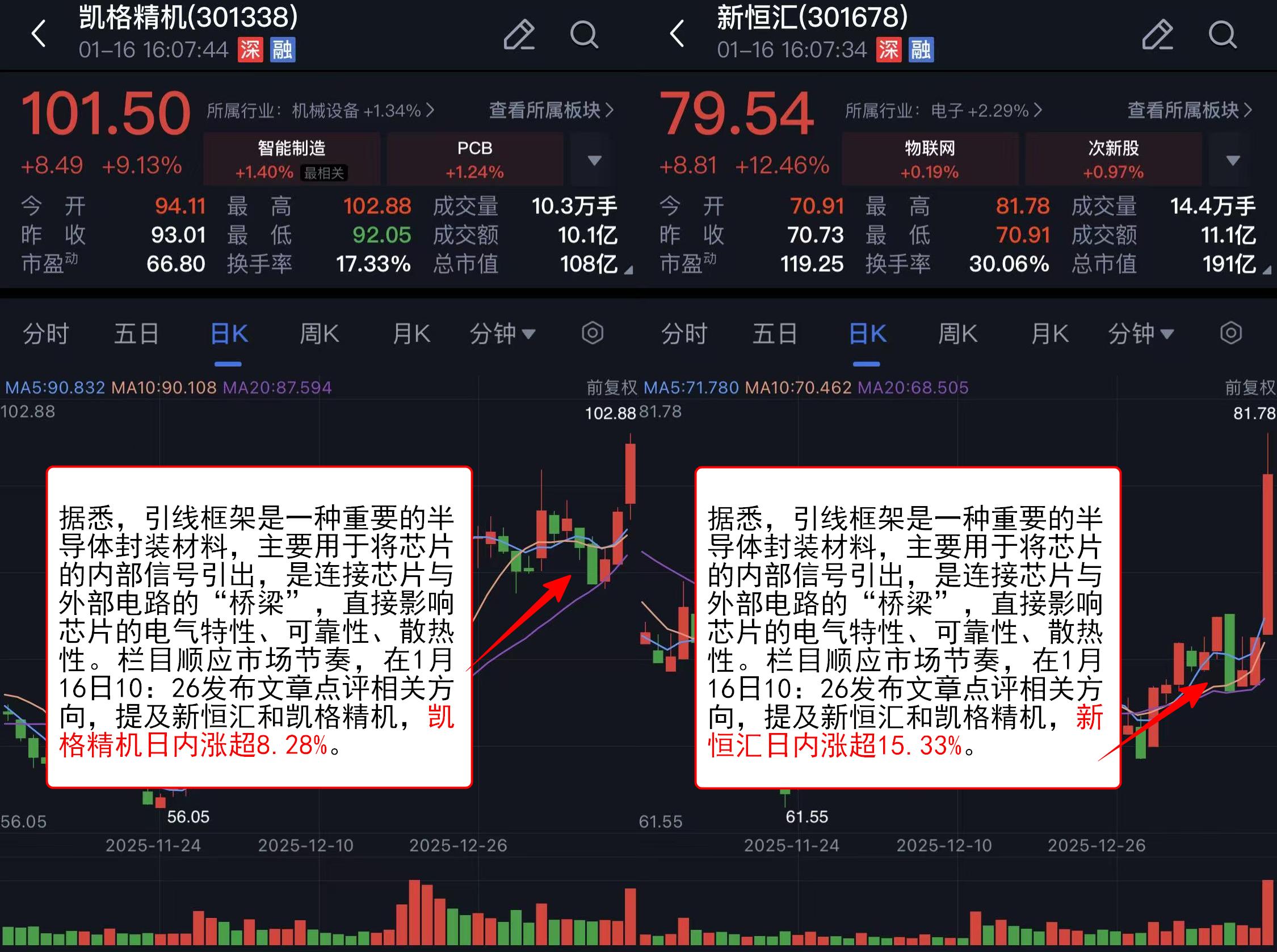_半导体新闻网推荐_半导体新闻