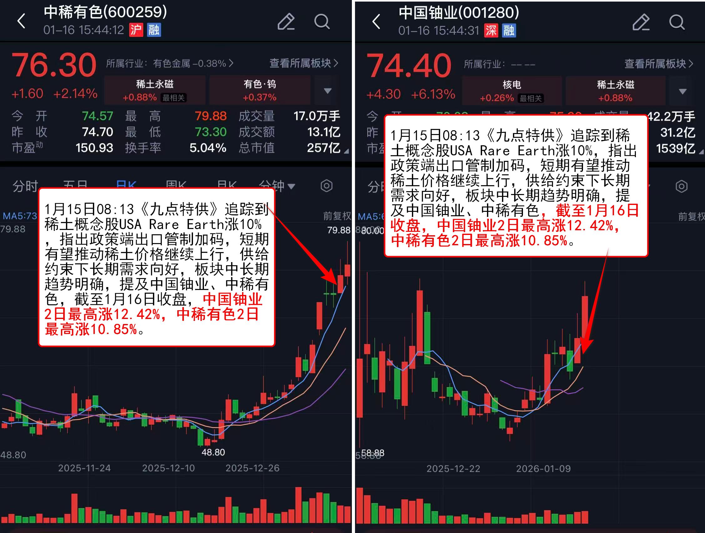 半导体新闻_半导体新闻网推荐_