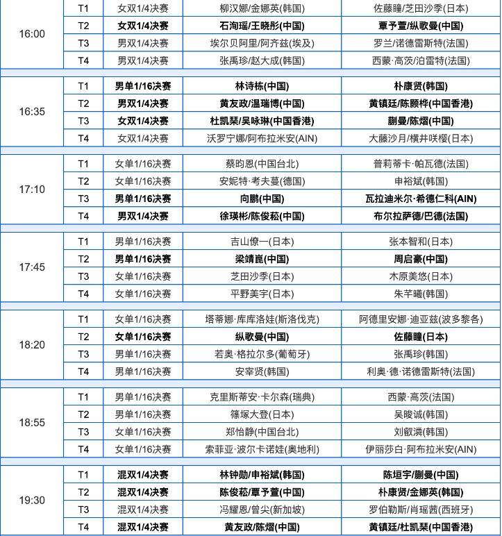 林盷儒的现任教练是谁_林盷儒比赛视频_