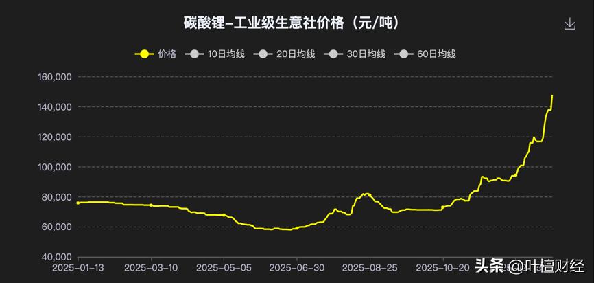 _痛苦动作_忍住疼痛
