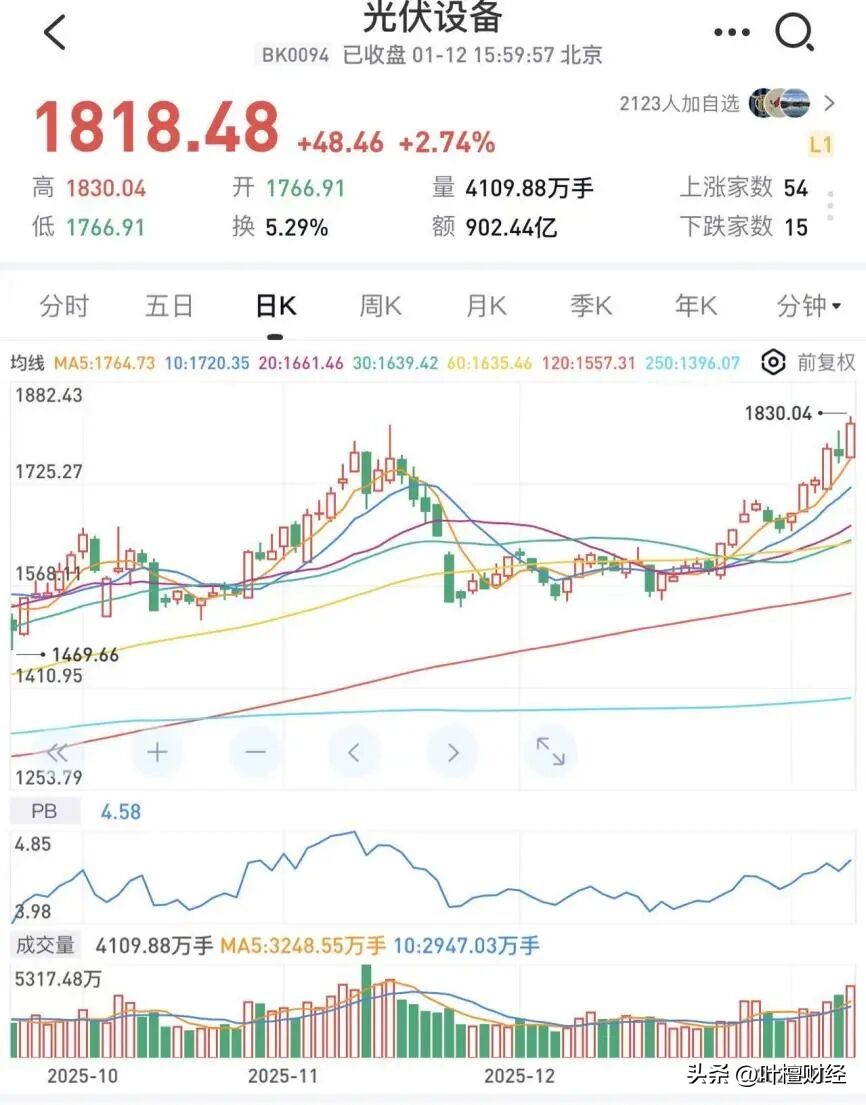 痛苦动作__忍住疼痛