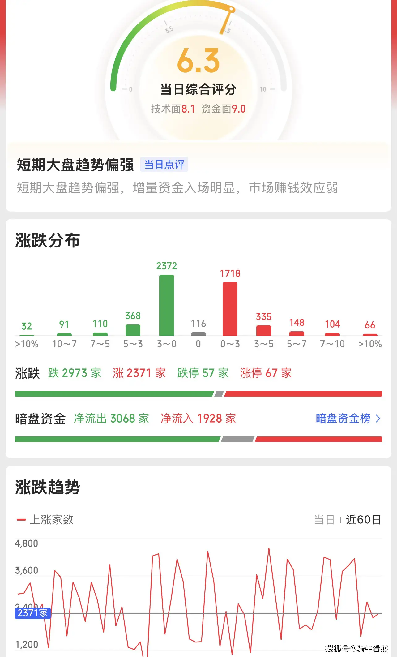 寒冬降温的句子__寒冬降温了注意保暖