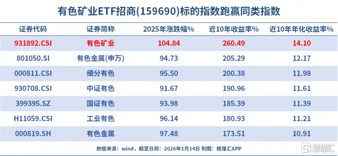 万亿美金__万亿美元什么概念