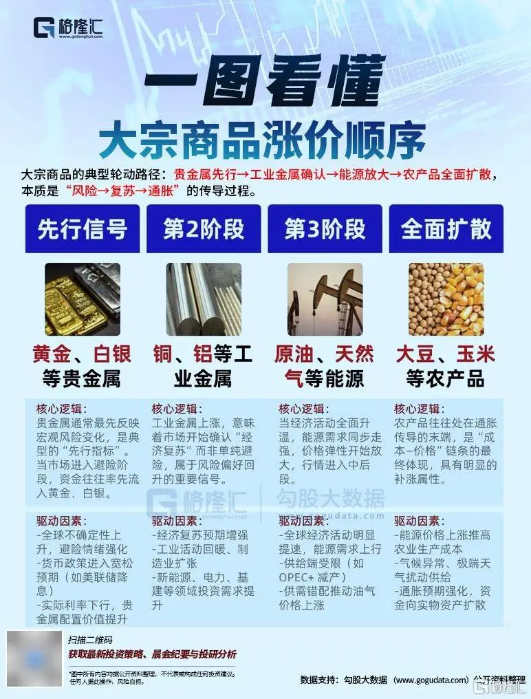 万亿美元什么概念_万亿美金_